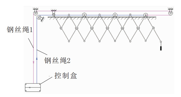 未来晾衣架什么样？