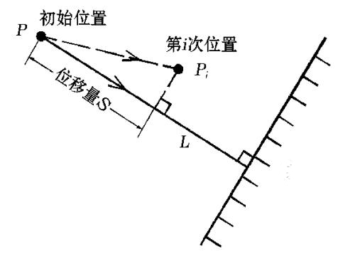 光纤通信五十年，致敬高琨教授