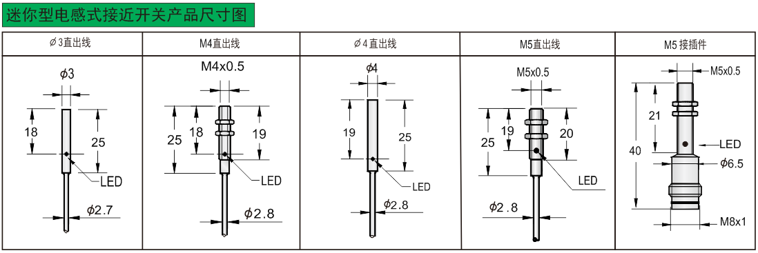 香港六台宝